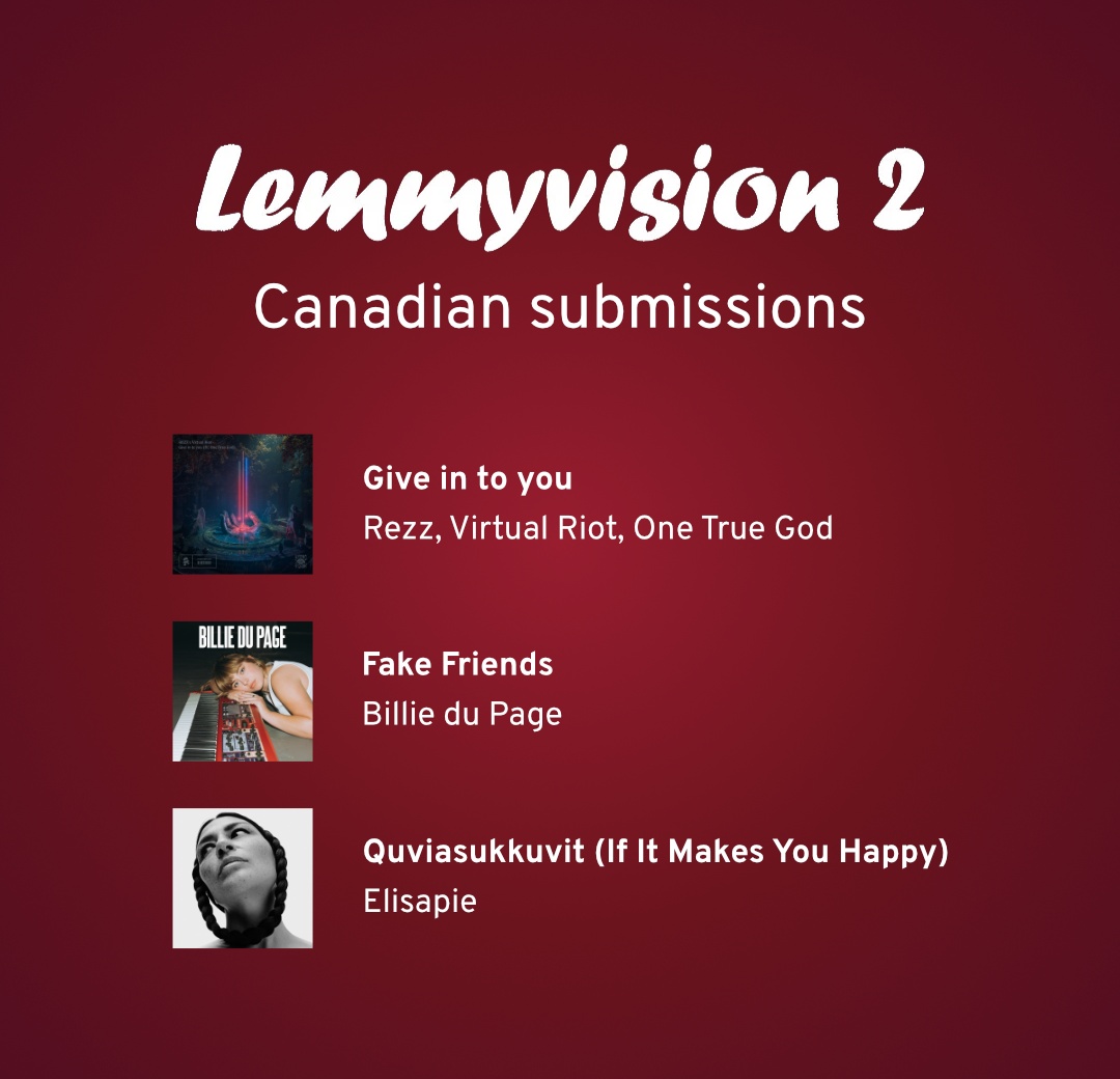 Winning Nominations for Canada