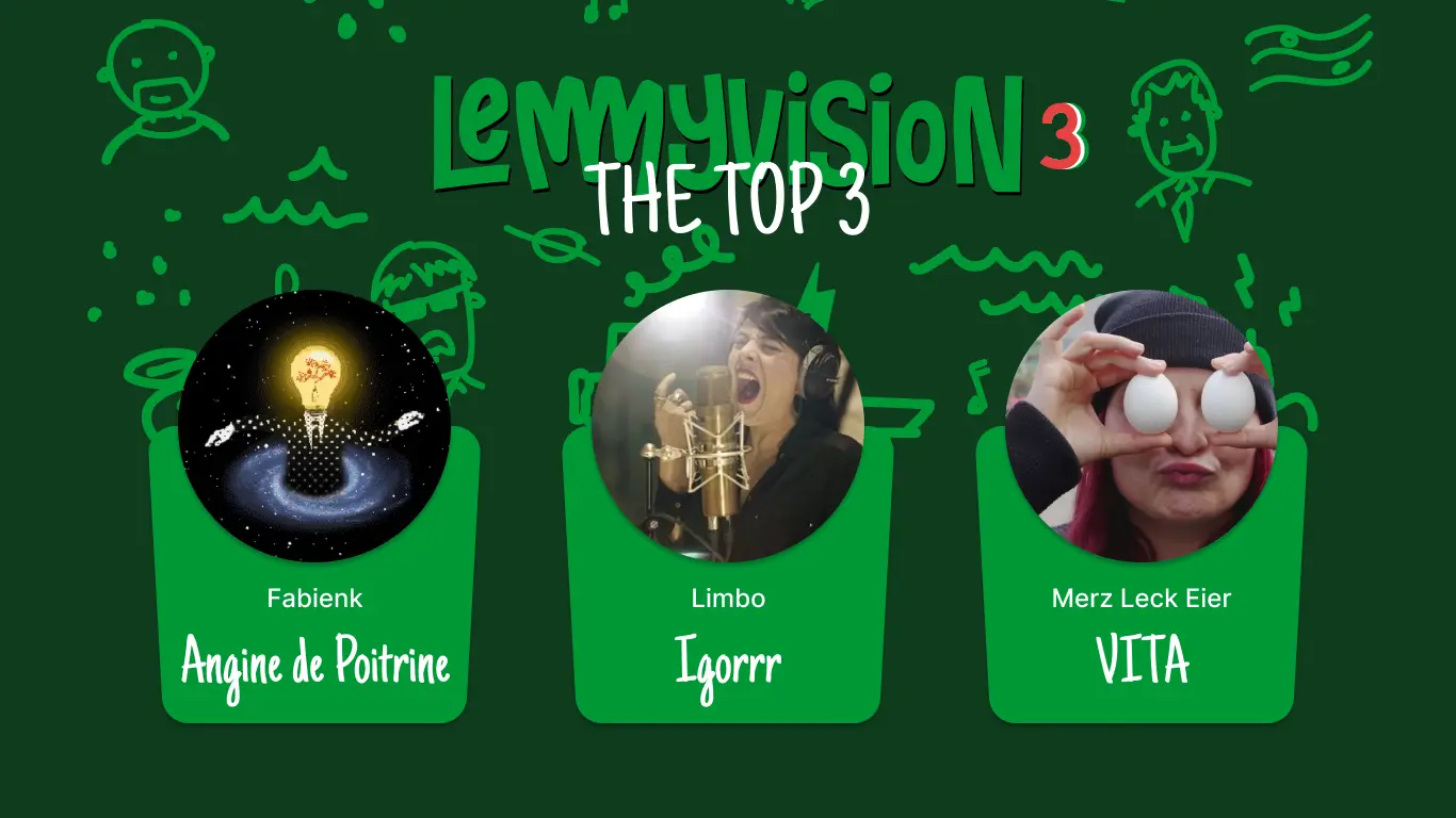 Lemmyvision 3: A Canadian submission wins first place